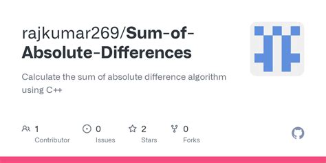 Absolute difference between sum of even elements at even .